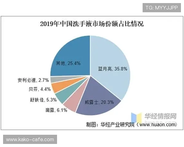 竞博体育未来发展趋势：体育博彩行业创新技术应用与市场扩展前景分析