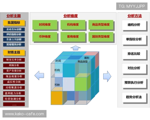 OD体育数字站如何通过专业数据分析帮助用户做出更科学的投注决策