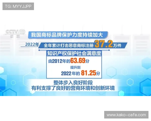三亿体育如何实现体育内容的多平台同步传播扩大品牌影响力
