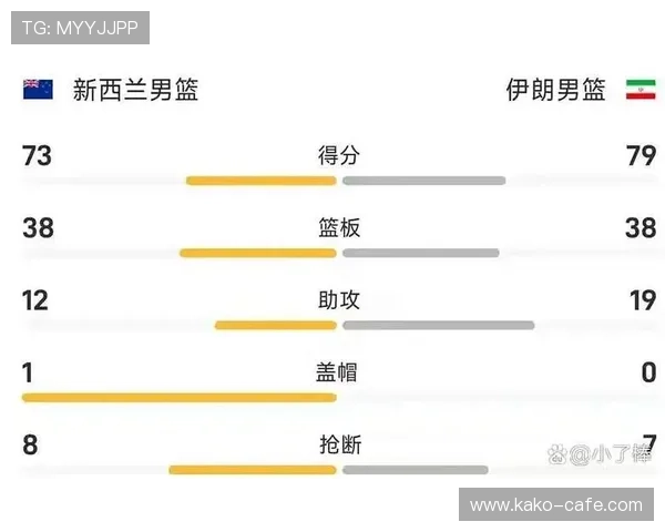 世界杯伊朗对新西兰比赛竞猜规则详细解读与玩法指南